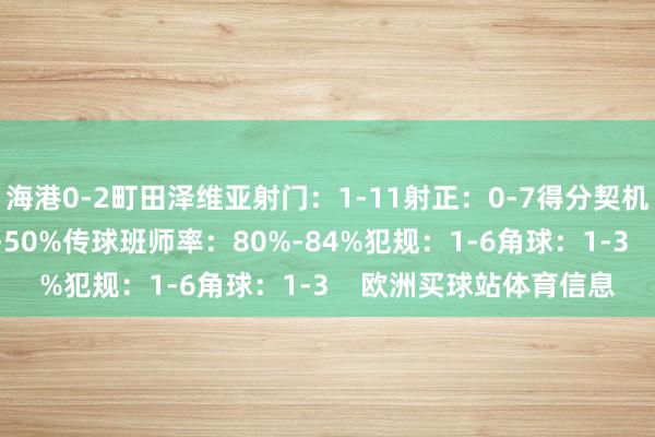 海港0-2町田泽维亚射门：1-11射正：0-7得分契机：0-